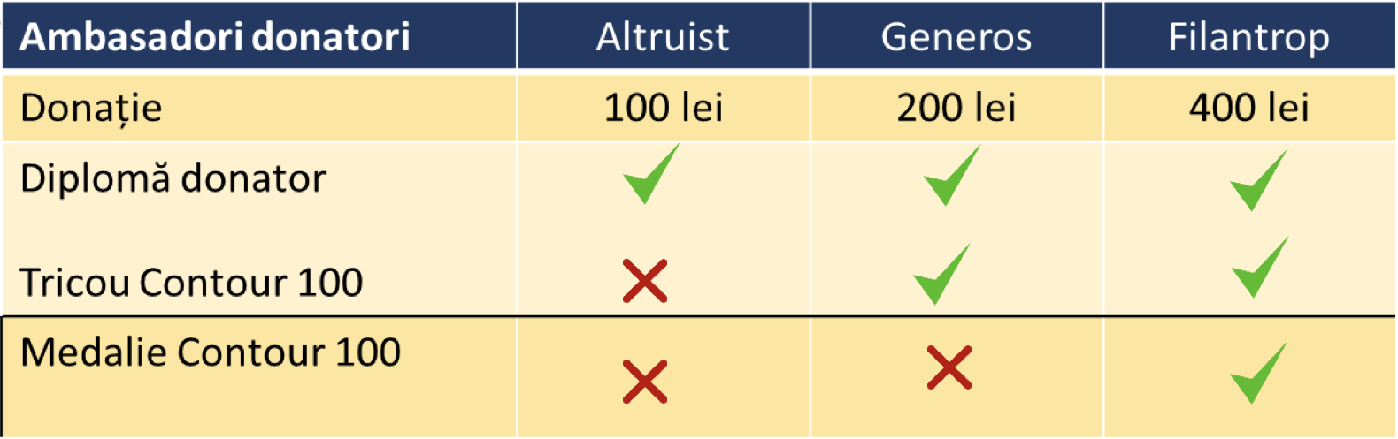 Screen Shot 2018 07 17 at 10.59.47 AM